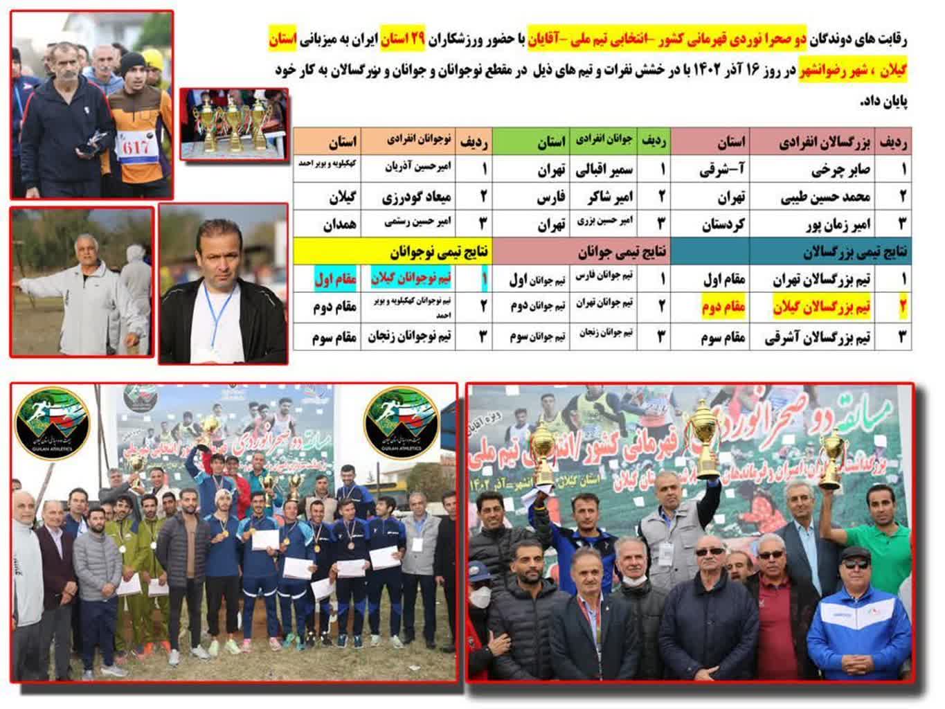 فیلم | مسابقات صحرانوردی انتخابی تیم ملی -گیلان -رضوانشهر اذر ١۴٠٢
